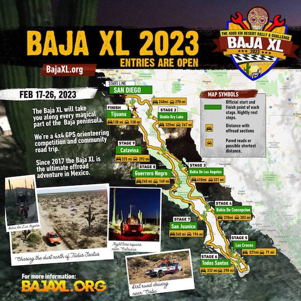 THE BAJA XL 2023